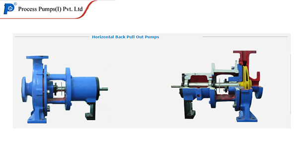 Horizontal Back Pull Out Pumps Manufacturer India